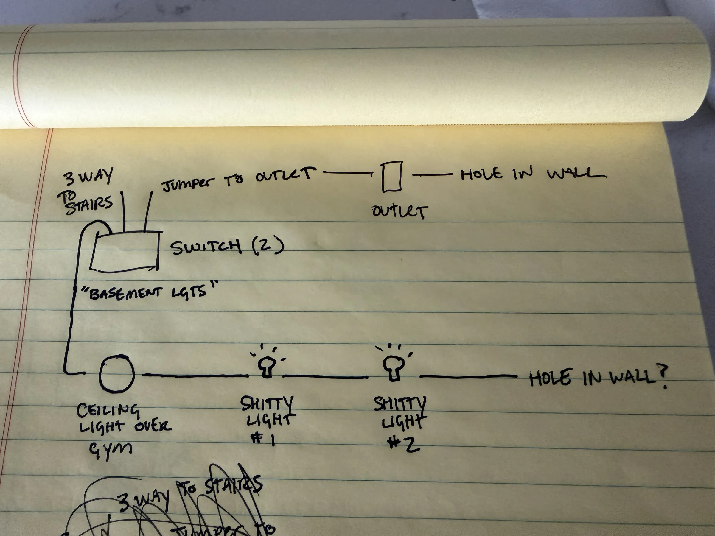 My diagram of existing setup based on following wires.